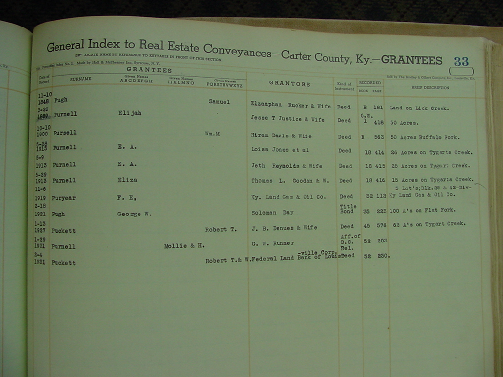 carter_deed_index_p098