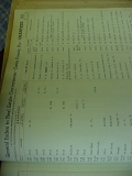 carter_deed_index_r016
