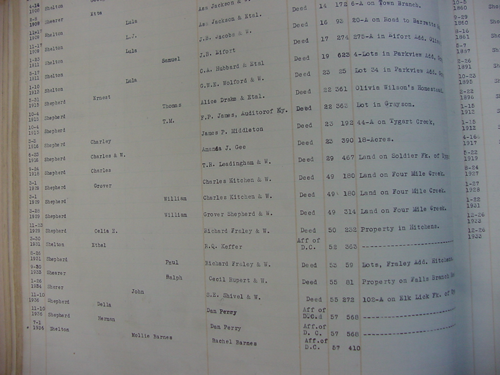 carter_deed_index_s050