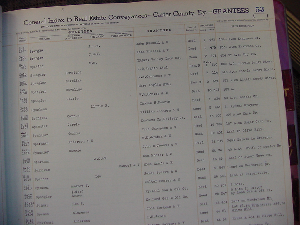 carter_deed_index_s070