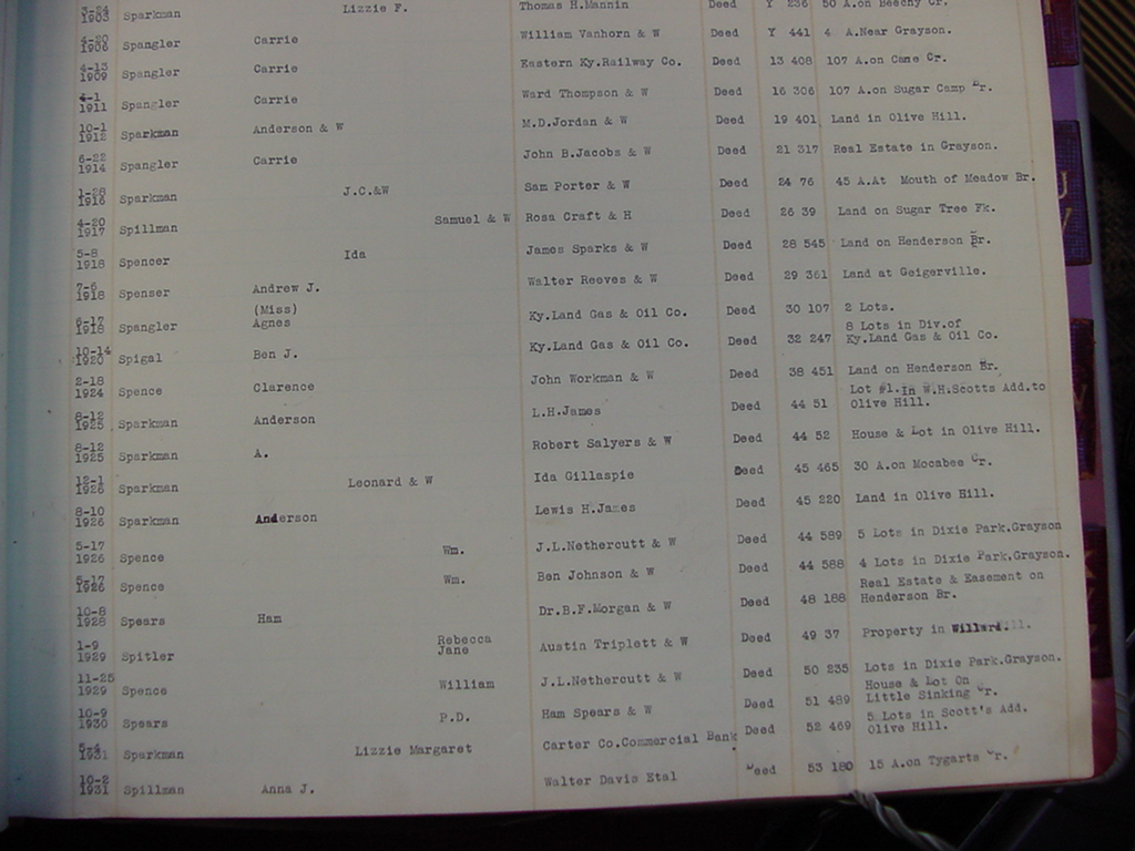carter_deed_index_s071