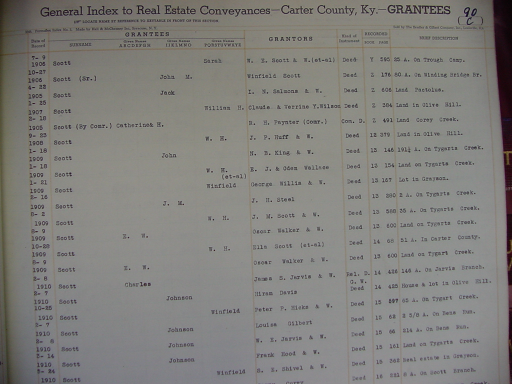 carter_deed_index_s157