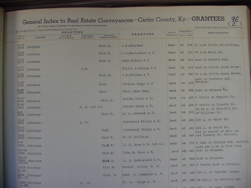 carter_deed_index_s186