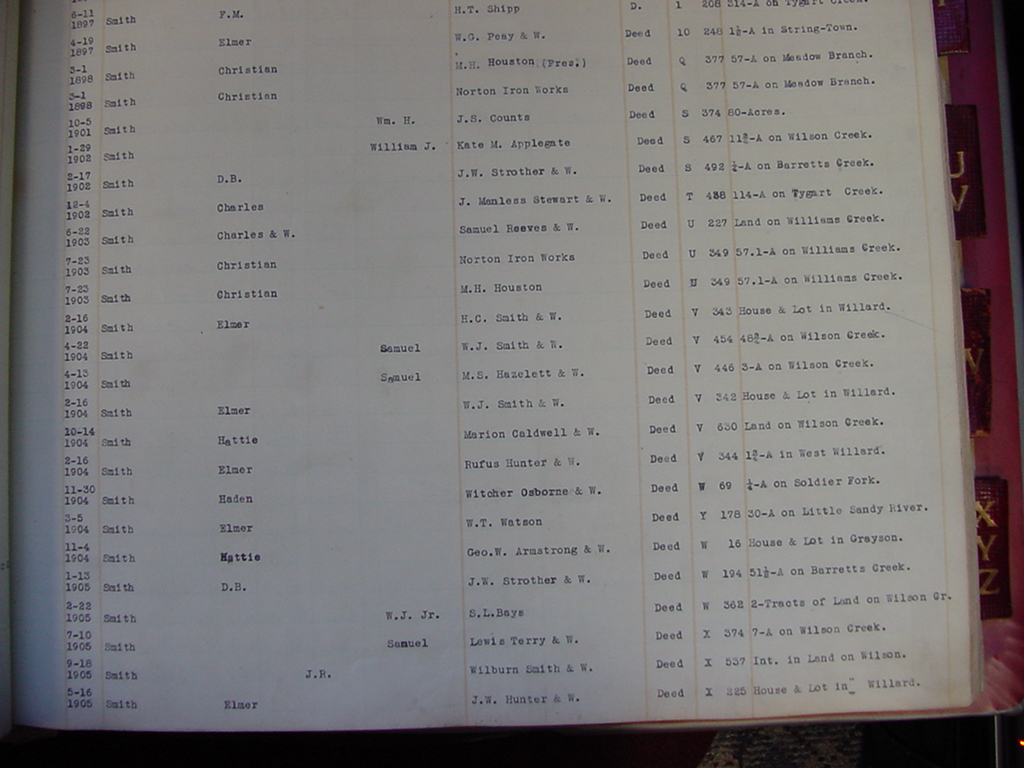 carter_deed_index_s203