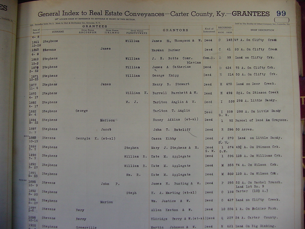 carter_deed_index_s216