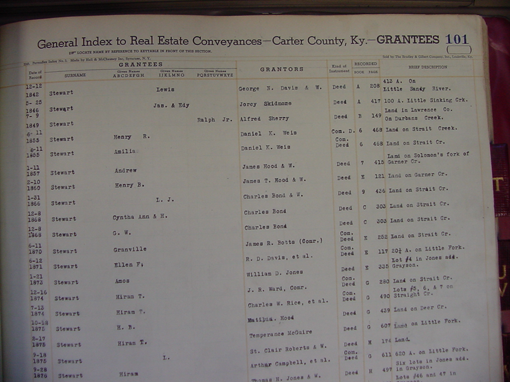 carter_deed_index_s225