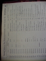 carter_deed_index_s147