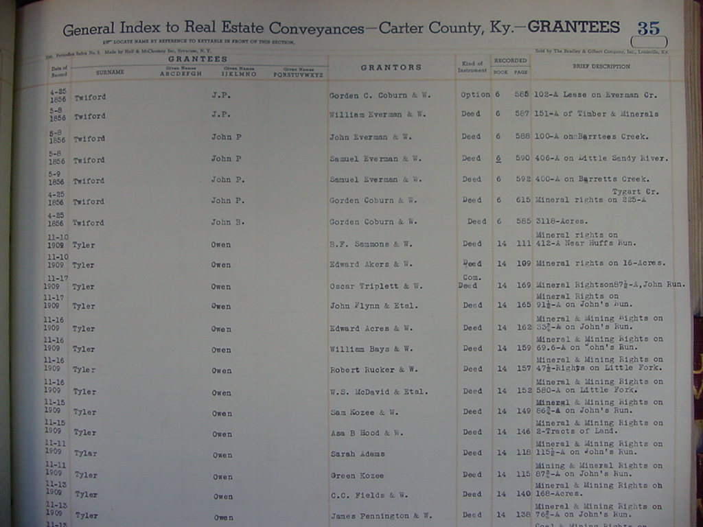 carter_deed_index_t31