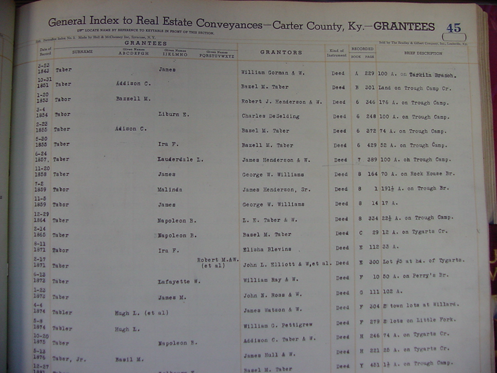 carter_deed_index_t51