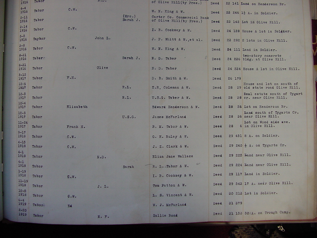 carter_deed_index_t60
