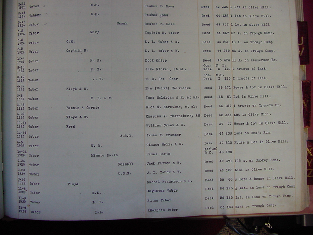 carter_deed_index_t64