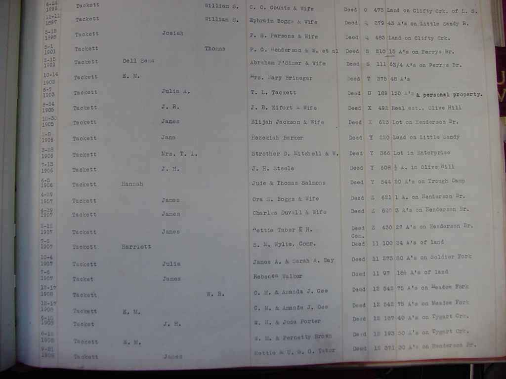 carter_deed_index_t78