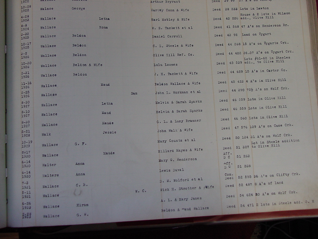 carter_deed_index_w015