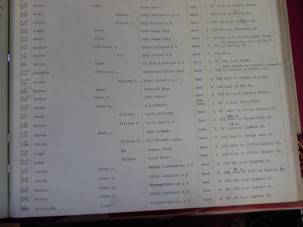 carter_deed_index_w023