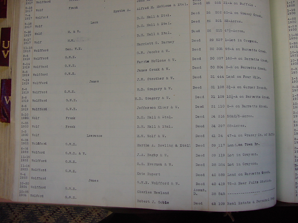 carter_deed_index_w076