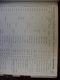 deed_index_page_a043