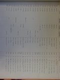 deed_index_page_b029