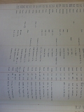 deed_index_page_b091