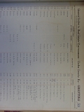 deed_index_page_b104