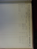deed_index_page_b118