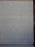 deed_index_page_b197
