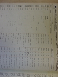 deed_index_page_b222