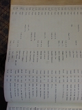 deed_index_page_b254