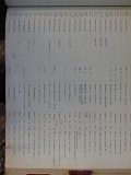 deed_index_page_b284