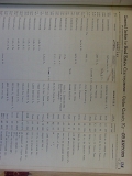 deed_index_page_b287