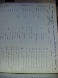 deed_index_page_c135
