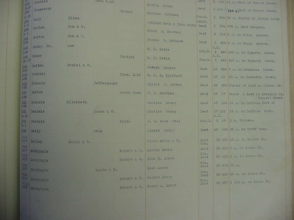 deed_index_page_d002