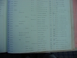 deed_index_page_d077