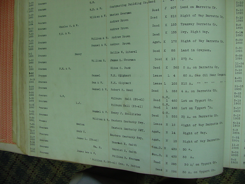 deed_index_page_e071