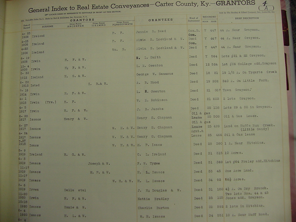 deed_index_page_i07
