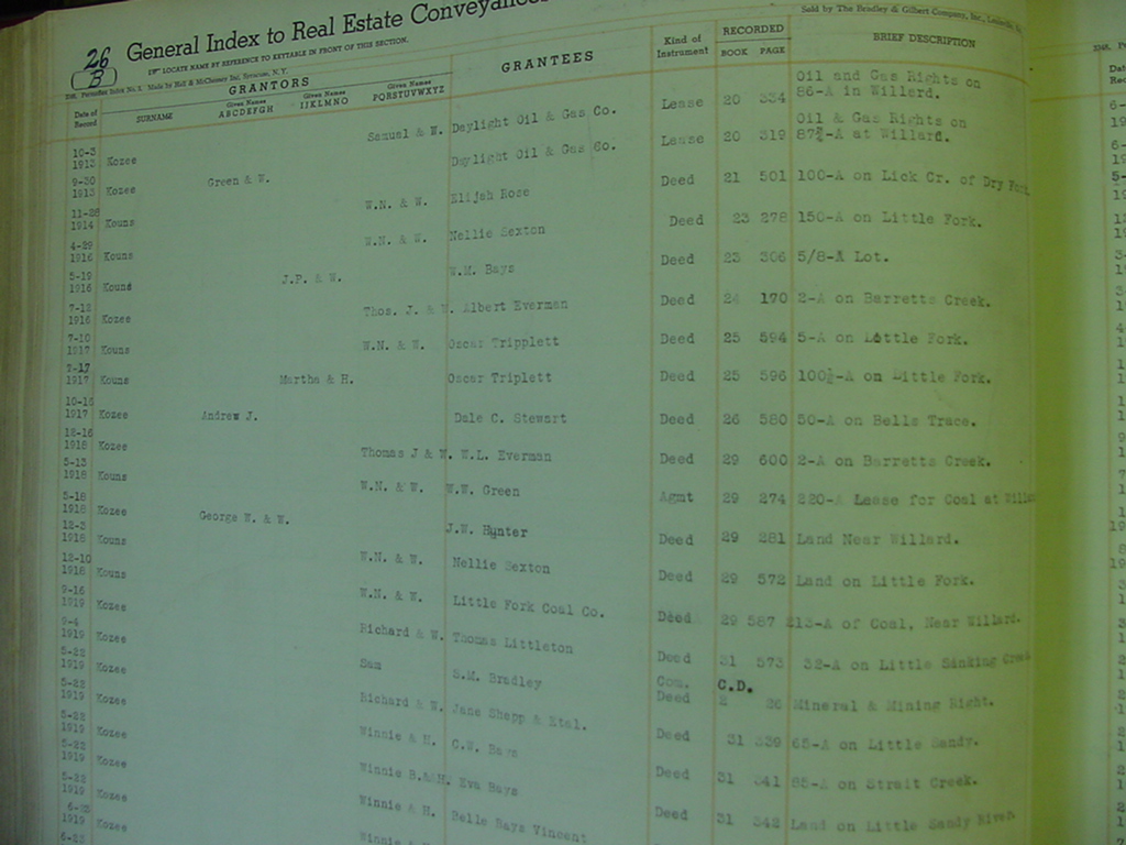 deed_index_page_k055