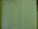 deed_index_page_k044