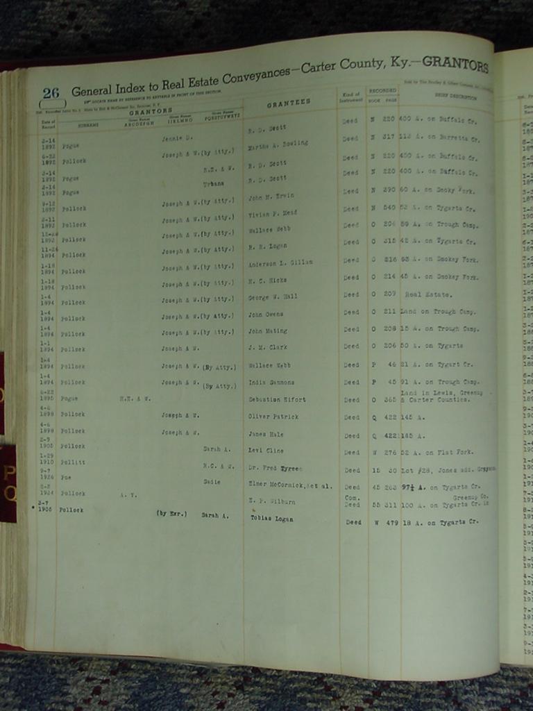 carter_deed_index_p057