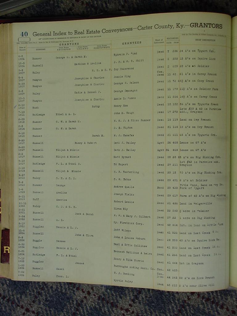 carter_deed_index_r041