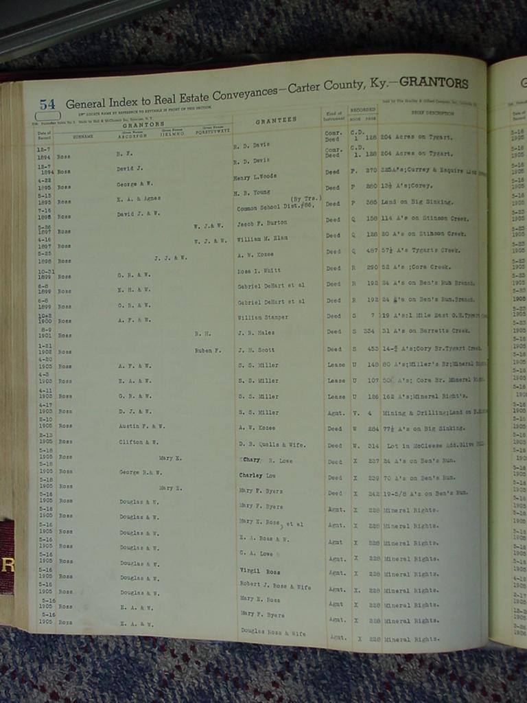 carter_deed_index_r071