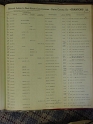 carter_deed_index_s038