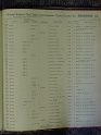 carter_deed_index_s063