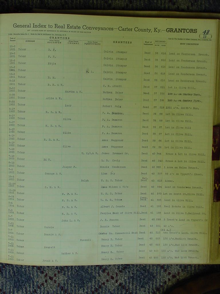 carter_deed_index_t69