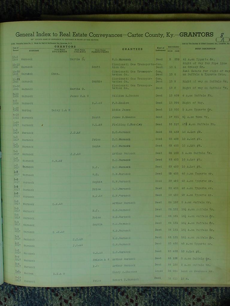 carter_deed_index_w010