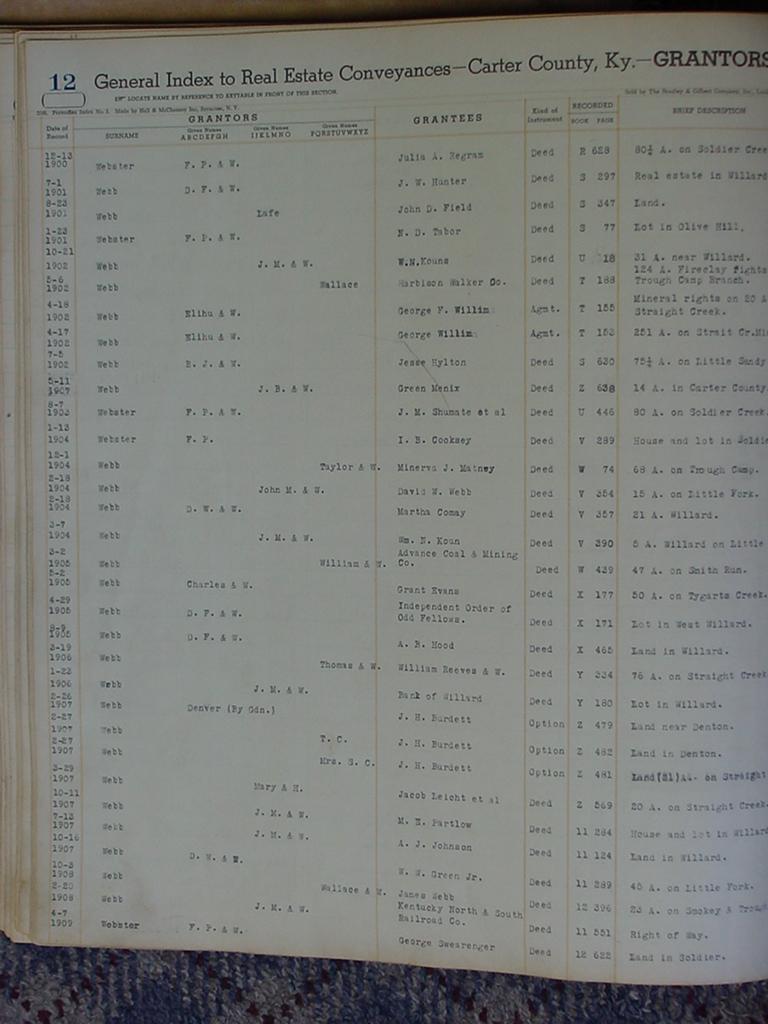 carter_deed_index_w018