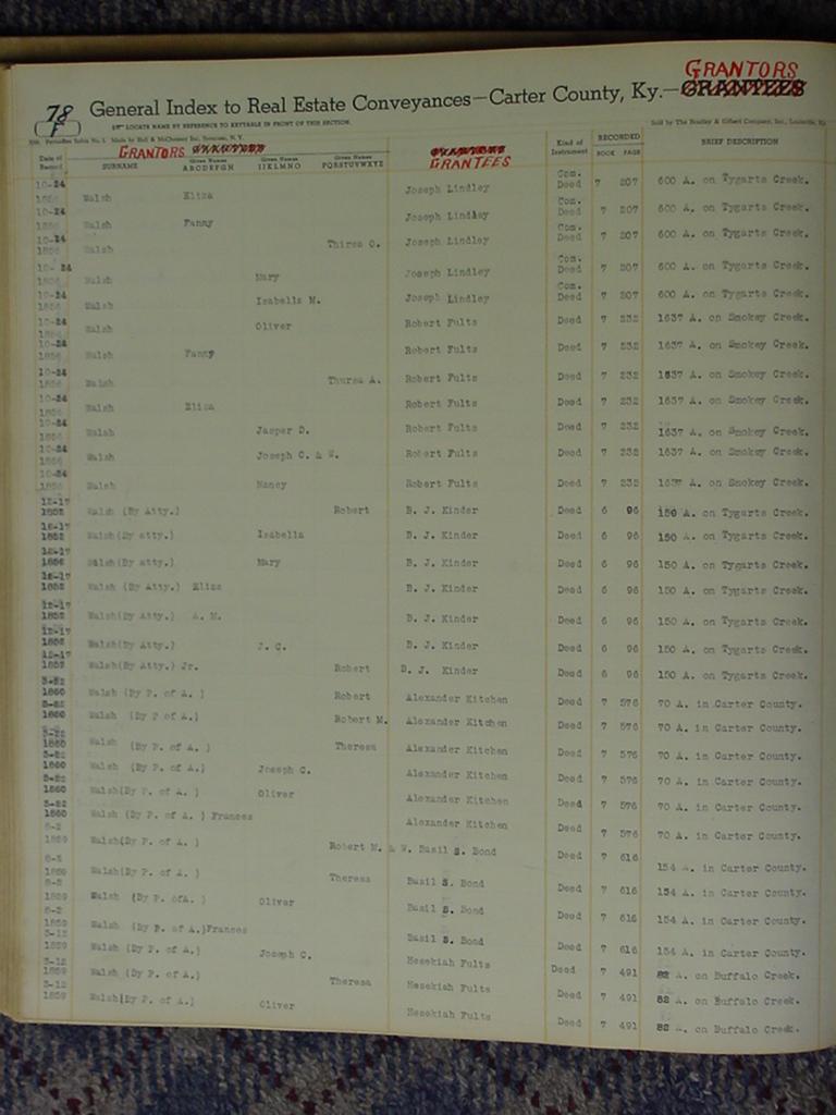 carter_deed_index_w130
