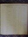 carter_deed_index_w033