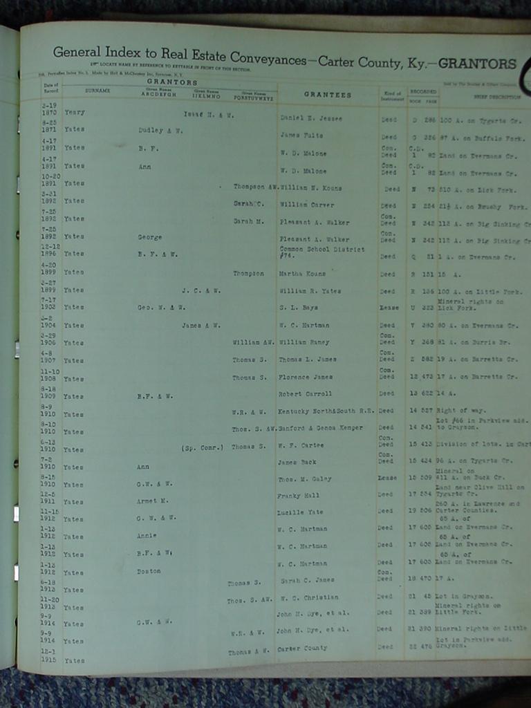 carter_deed_index_y2