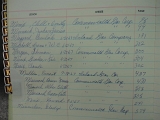 lease_Index_book_24_19