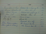 lease_Index_book_25_14
