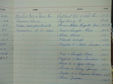 lease_Index_book_25_27